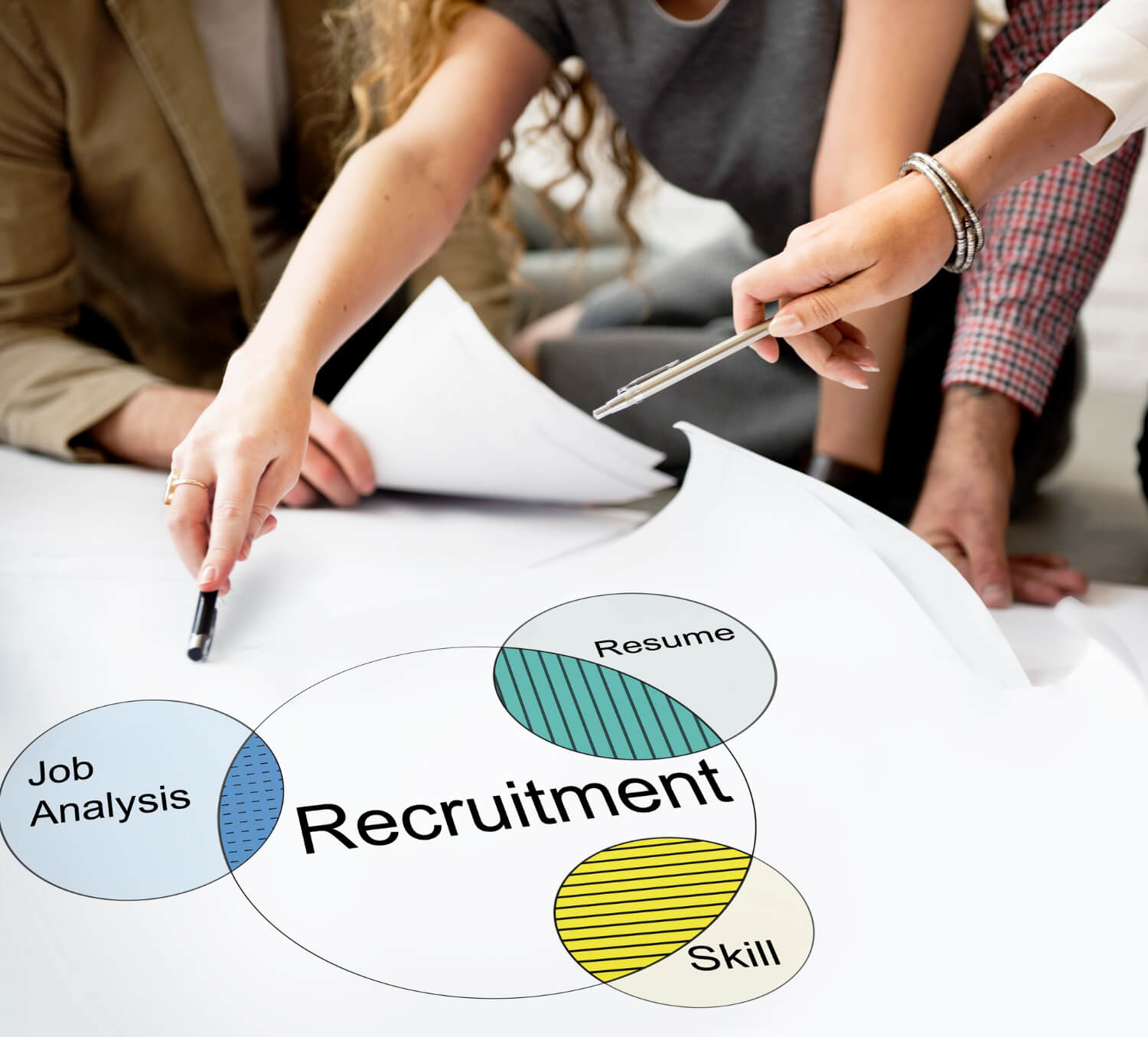 Best recruiting firms